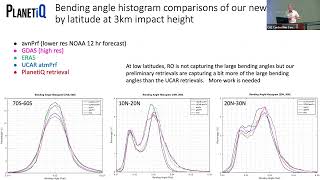 Atmospheric Structures Observed in the Lower Troposphere with PlanetiQ RO Data and Implications [upl. by Delora25]