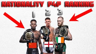 THE TOP 15 NATIONALITIES IN THE UFC UFC NATIONALITY POUND FOR POUND RANKINGS [upl. by Sackman646]