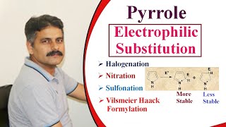 Pyrrole Electrophilic Substitution Reactions Lecture 1 [upl. by Trebled534]