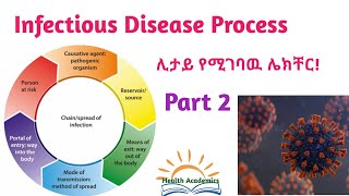 Epidemiology Infectious Disease Process Part 2 Interesting Video Lecture with Amharic Speech [upl. by Paz457]