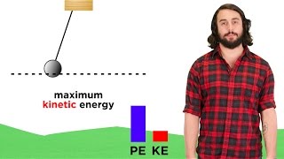 Class 11 chapter 6  Thermodynamics 12  Gibbs Free Energy IIT JEE MAINS NEET  Spontaneity [upl. by Saba62]