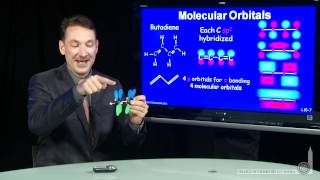 Molecular Orbitals Particle in a Box [upl. by Karsten]