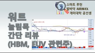 워트  HBM 관련주 EUV 관련주 눌림목 종목 간단 리뷰 개미대학 공선생 Live  1212 화 오후 4시 50분 [upl. by Gaidano636]