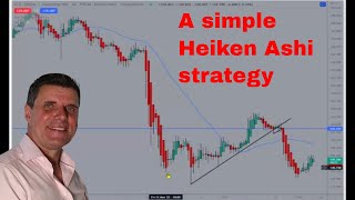 A simple Heiken Ashi strategy [upl. by Inimod]