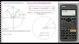 Lernvideoder Sinus am Einheitskreis zeichnerisch und rechnerisch bestimmen [upl. by Llij444]