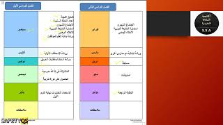 طريقة تحميل اجندة السلامة مجانا Safety Calendar [upl. by Marjory]