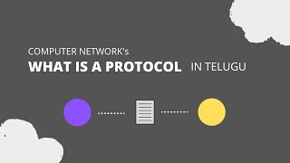 what is Protocol in Telugu Protocol in Telugu Lecture 5 Computer Networks [upl. by Yellah671]