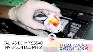 Tutorial  Falha de Impressão  EPSON L395 L396 L355 L365 L375 L395 L455 L495 L800 L1300  SULINK [upl. by Nahgeem]