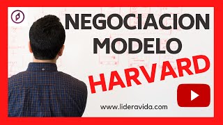 COMO hacer una NEGOCIACION EXITOSA  4 LEYES MODELO HARVARD [upl. by Johm]