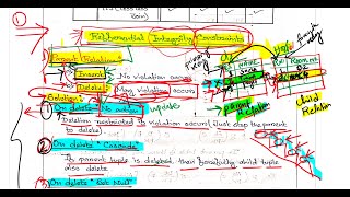 DBMS Class 13 Referential Integrity Constrains Relational Algebra and Relational Calculation [upl. by Findley454]