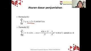 Mathematical Analysis of Iterative Algorithm p1 [upl. by Omrellig637]