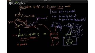 Generative vs Discriminative [upl. by Vicky]