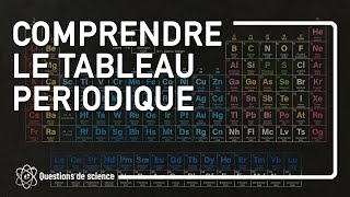 ⭐ COMPRENDRE LE TABLEAU PERIODIQUE [upl. by Burrus]