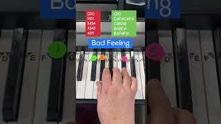 Bad Feeling Piano Easy Tutorial 😏😏 piano pianotutorial shorts [upl. by Winchell]