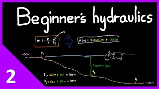 2 GRAVITY FLOW COURSE Beginners hydraulics [upl. by Erminna]