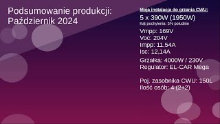 48 Fotowoltaika do grzania CWU Podsumowanie Październik 2024 [upl. by Yellehs]