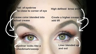 DROOPY EYES MAKEUP EASY FIXES FOR INSTANT EYELIFT [upl. by Grunberg]