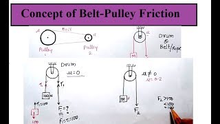 L65 Friction Concept of Belt amp Pulley Friction  Engineering Mechanics  BE first year students [upl. by Charmine]