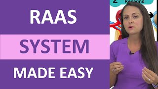 RAAS System Made Easy for Nursing Students and Nurses [upl. by Oniratac411]