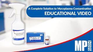 A Complete Solution to Mycoplasma Contamination  Educational Video [upl. by Solokin530]