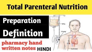 Total Parenteral Nutrition  TPN  tp pharmacy hand written notes [upl. by Cann324]