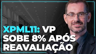 XPML11 Patrimônio valoriza R 467 MILHÕES após reavaliação  Profº Baroni fundosimobiliarios [upl. by Ceporah]