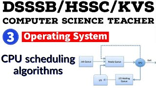 Computer Science Teacher  CPU scheduling algorithms  DSSSBHSSCKVS study material [upl. by Spanjian548]