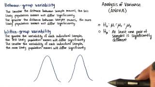 BetweenGroup Variability  Intro to Inferential Statistics [upl. by Aeuhsoj]