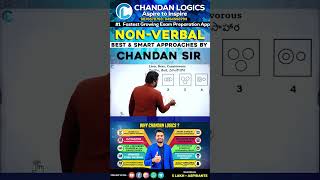 Complete Nonverbal Reasoning Concept Important Questions amp Shortcuts Non Verbal Reasoning Tricks [upl. by Youngran]