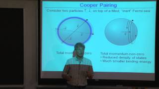 20 Fermi gases BECBCS crossover [upl. by Lody]