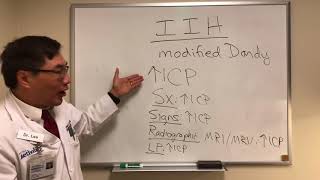 IIH Idiopathic Intracranial Hypertension Pseudotumor Cerebri [upl. by Nered]