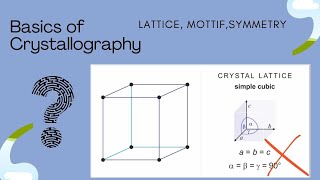 basics of crystallography  Symmetry elements crystal system  GSI  Gate [upl. by Schwing364]