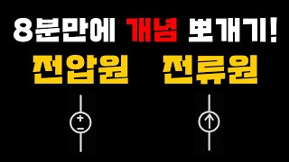 회로이론 전압원 전류원을 알아보자 [upl. by Analat]