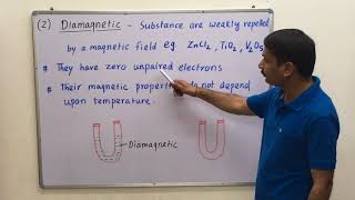 111Magnetic properties  Paramagnetic Diamagnetic FerromagneticAntiferromagneticFerrimag [upl. by Veriee]