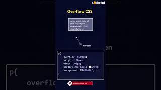 CSS Overflow [upl. by Smitt]