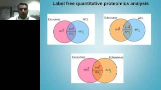 Suresh Mathivanan  Isolation and characterization of exosomes and ectosomes [upl. by Netnerb]