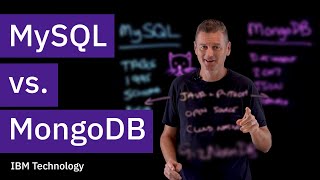 MySQL vs MongoDB [upl. by Vivian]