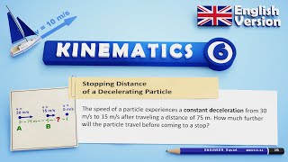 Stopping Distance of s Decelerating Particle Kinematics [upl. by Michell]