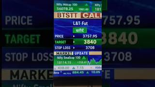 LampT SHARE LATEST UPDATE NEWS  LampT share latest news today  ltshare [upl. by Bazluke97]