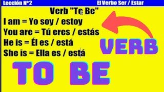 Curso de Inglés 2 El Verbo Ser  Estar To Be [upl. by Darlene370]