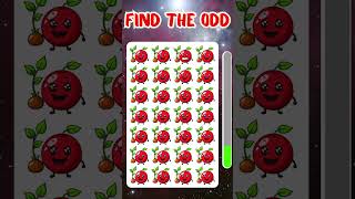 Find The ODD Emoji Out Quiz howgoodareyoureyes shorts [upl. by Otrebireh]