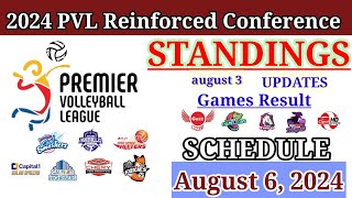 PVL Standings Today Updates  PVL Reinforced Conference 2024  PVL Schedule AUGUST 6 2024 [upl. by Hett]