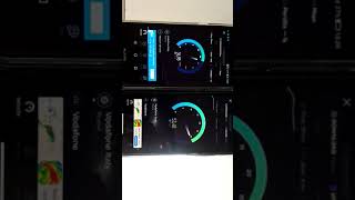 Speedtest Ho mobile vs Vodafone [upl. by Eddra381]