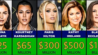 Top 50 Richest Models  25000000 to 1700000000 [upl. by Ramburt]