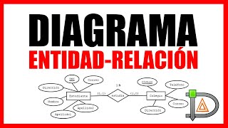 ✅CREAR DIAGRAMA ENTIDADRELACIÓN BASE DE DATOS CON DIA 2022 ✅ ATRIBUTOS RELACION CARDINALIDAD 2023 [upl. by Wymore369]