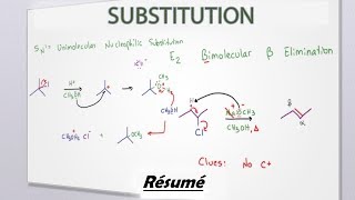 Chimie organique  Mécanisme   Résume SN1 et SN2 [upl. by Madelyn293]