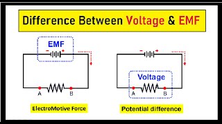 Voltage Vs EMF  Difference Between Potential Difference amp EMF  Basic Electronics  Niket Shah [upl. by Catie]