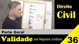 Direito Civil  Aula 36  Validade dos Negócios Jurídicos  Teoria das Nulidades É isso [upl. by Leiand]