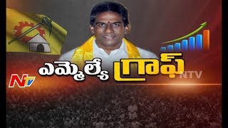 Nidadavole MLA Burugupalli Sesha Rao  Special Ground Report  MLA Graph  NTV [upl. by Iznek]