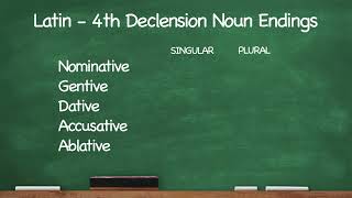 CC Latin 4th Declension Noun Endings [upl. by Linette]